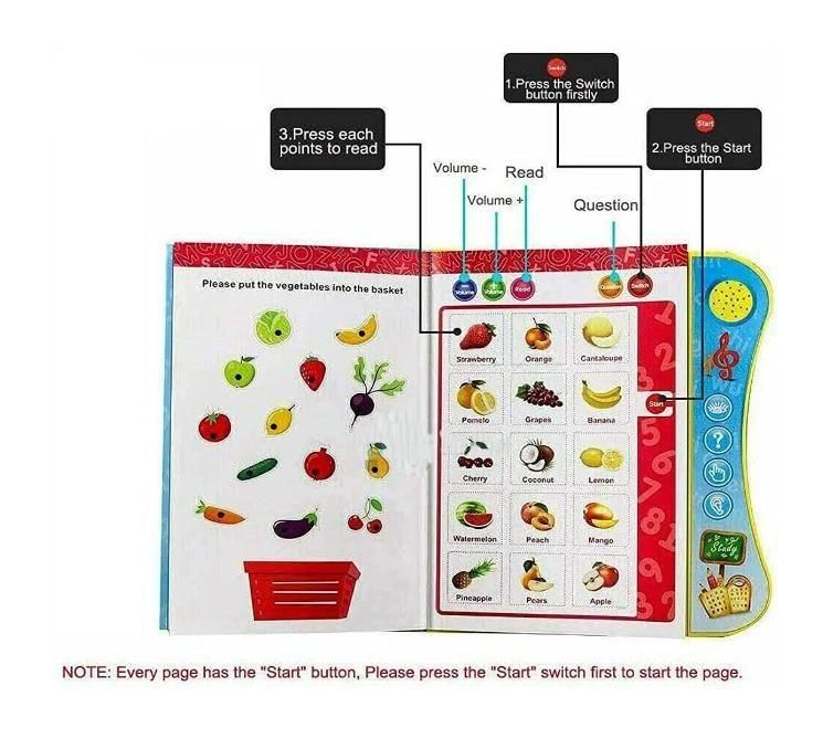 Phonetic Educational ABC 123 Learning Book with Sound - Multicolor