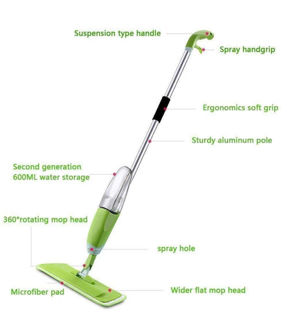 360 Degree Handle Wet & Dry Microfiber Floor Spray Mop